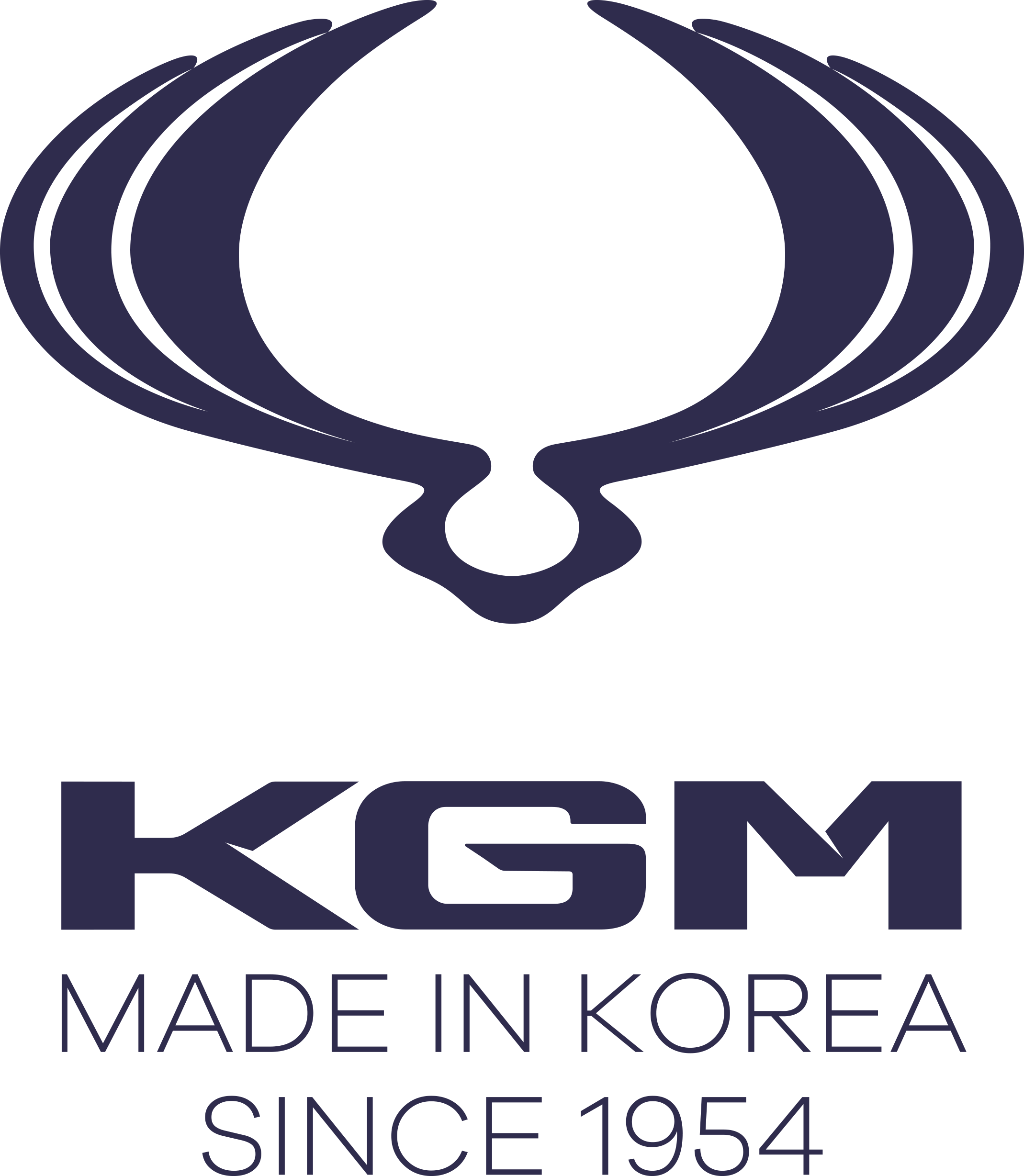 Aktuelle Angebote von KGM